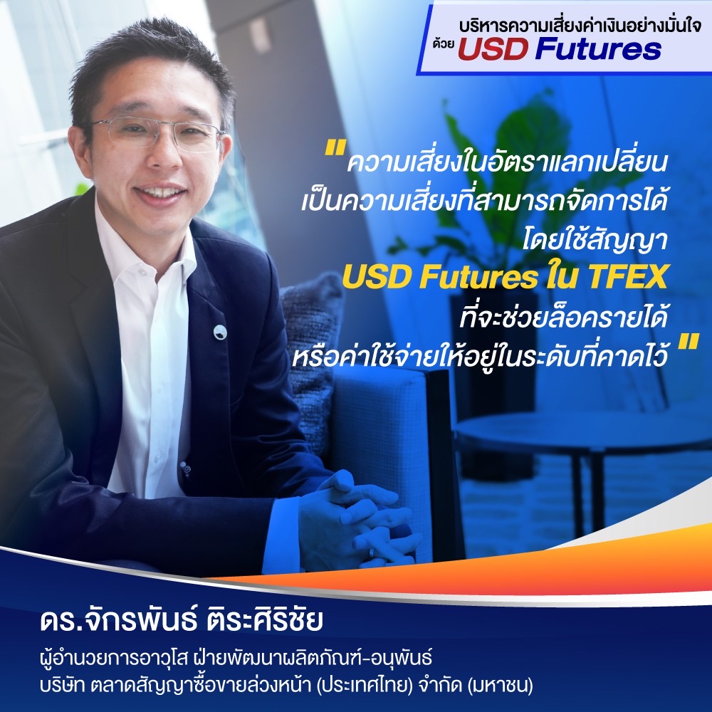 USD Futures ตัวช่วยบริหารความเสี่ยงที่สำคัญยามอัตราแลกเปลี่ยนผันผวน