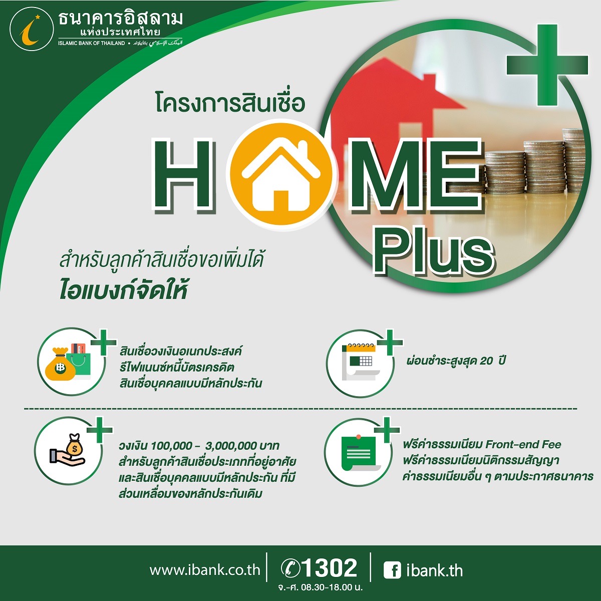 ไอแบงก์ ออกสินเชื่อ Home Plus  ช่วยลูกค้าเสริมสภาพคล่อง