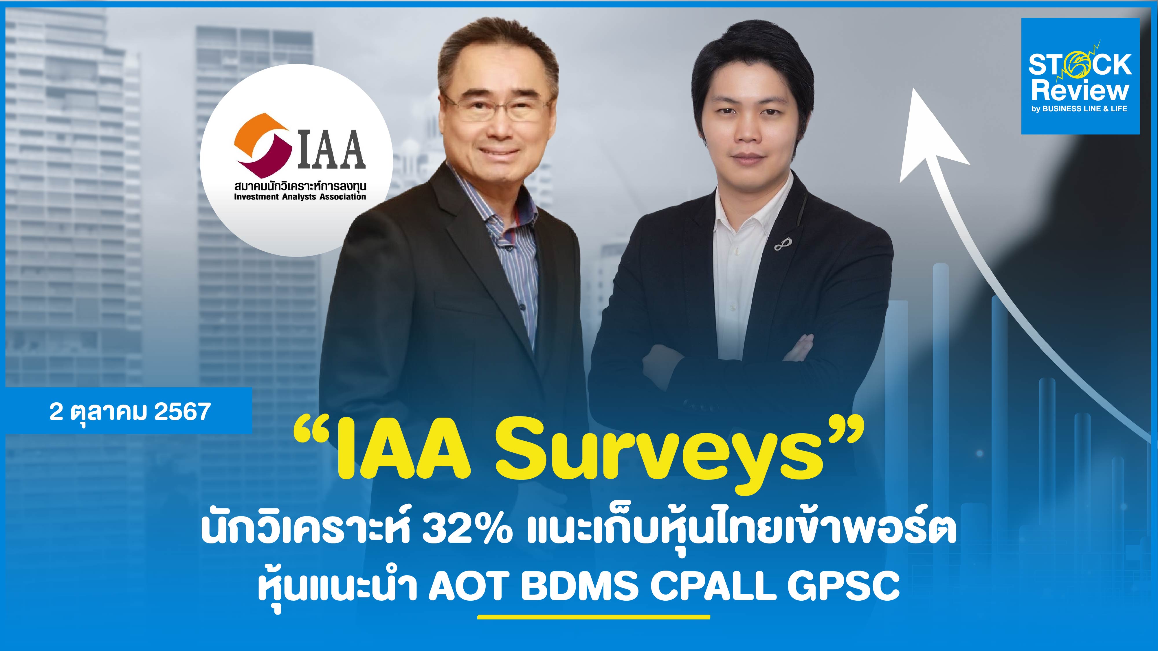 IAA Surveys นักวิเคราะห์ 32% แนะเก็บหุ้นไทยเข้าพอร์ต พร้อม 4 หุ้นแนะนำ