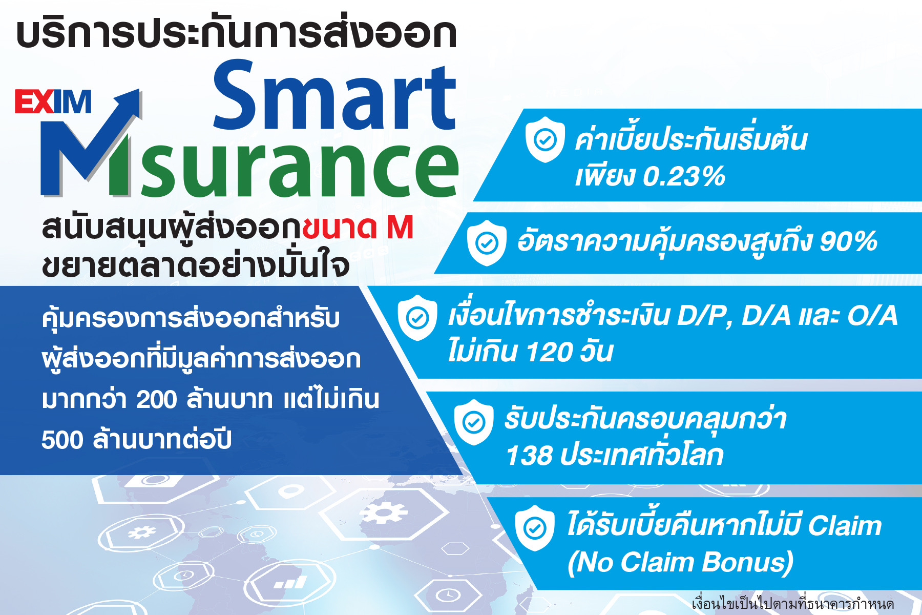 EXIM BANK ออกบริการใหม่ “EXIM Smart Msurance” ช่วยผู้ส่งออกขนาดกลางลุยตลาดใหม่