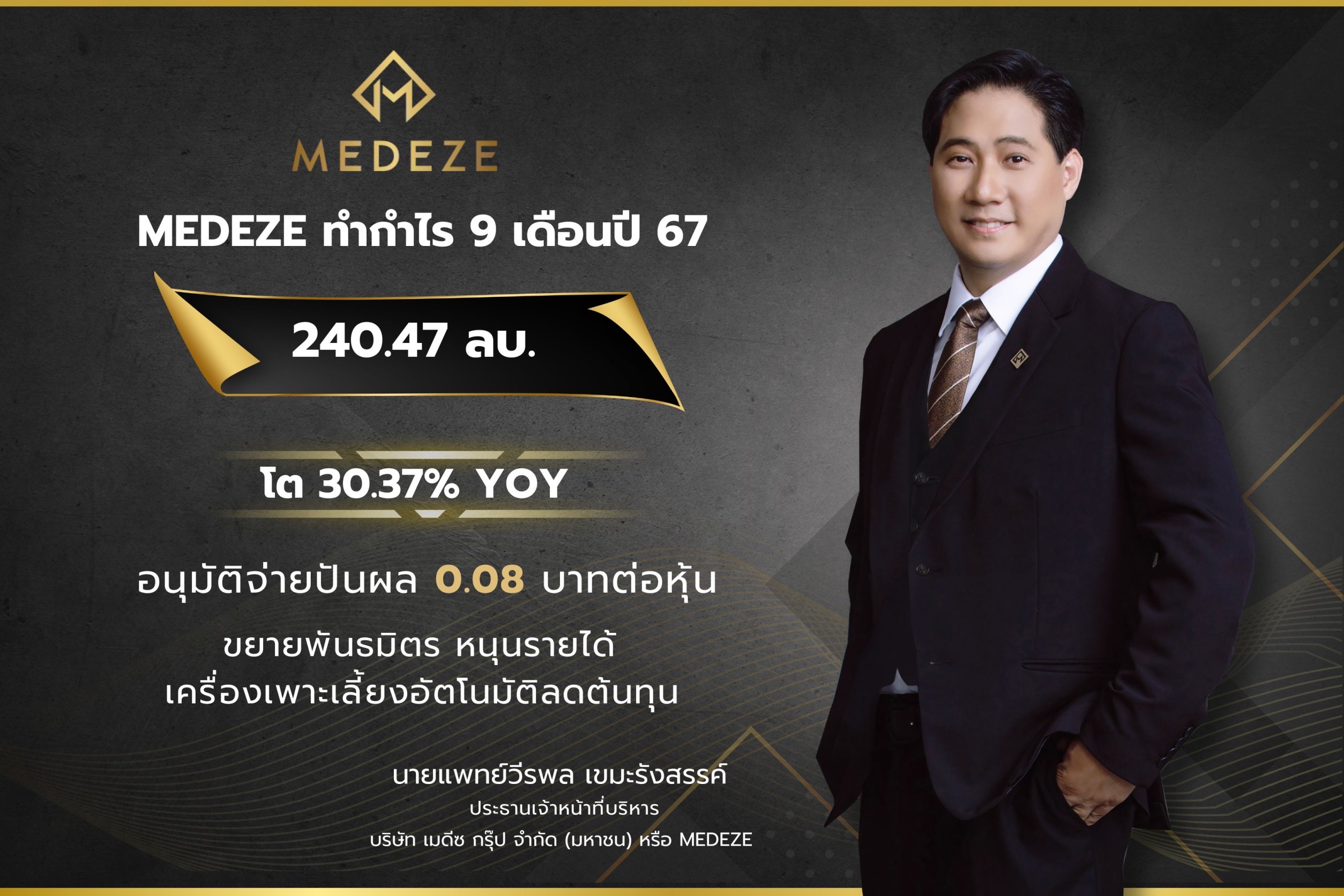 MEDEZE ทำกำไร 9 เดือนปี 67 ที่ 240.47 ลบ. โต 30% YOY