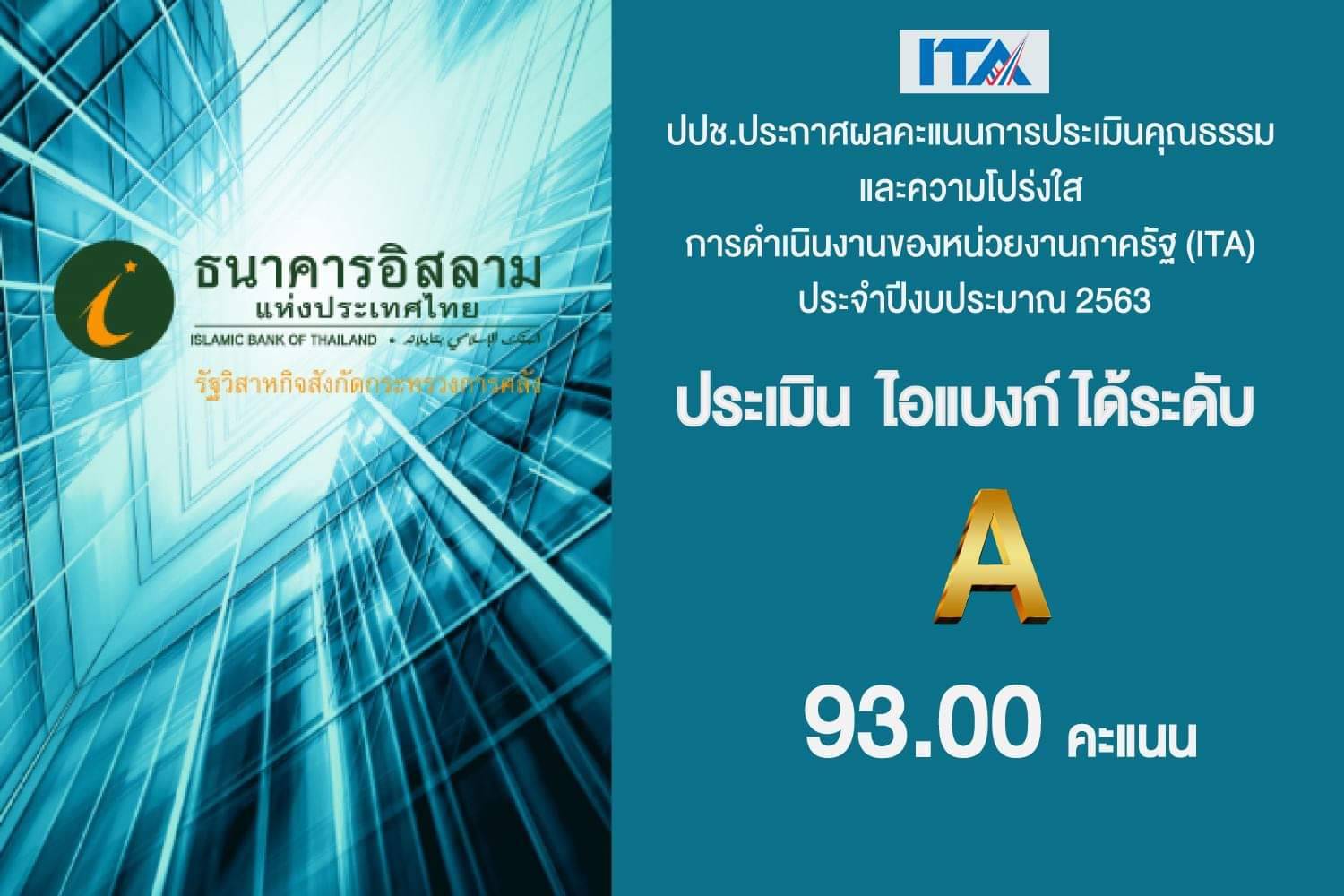 ไอแบงก์ ผ่าน (ITA) ระดับ A ผลการประเมินคุณธรรมและความโปร่งใสฯ ประจำปีงบประมาณ 2563