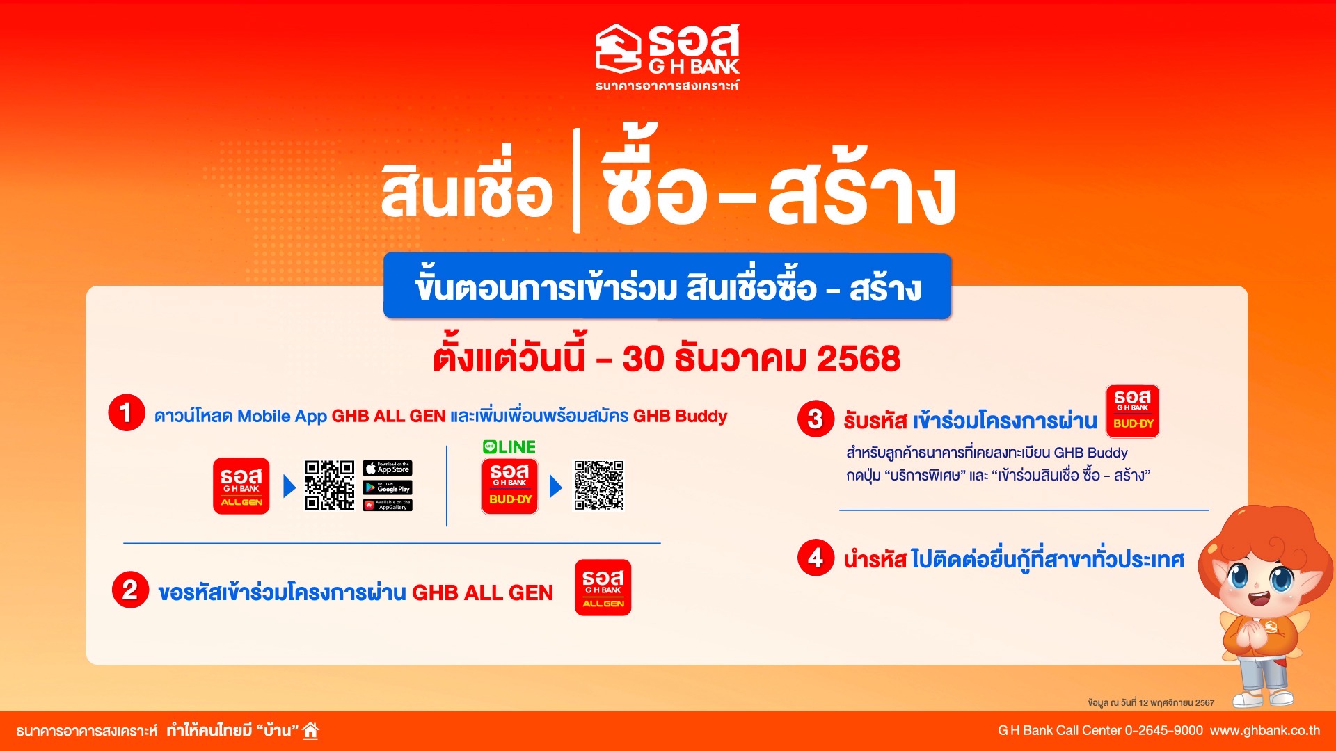 คลัง เคาะมาตรการสินเชื่อซื้อ-ซ่อม-สร้าง กระตุ้นภาคอสังหาฯ วงเงินรวมกว่า 5 หมื่นล้านบาท