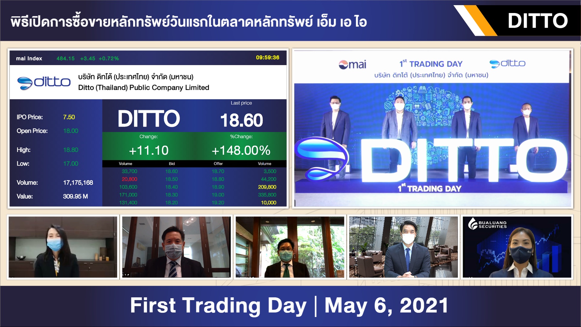 “DITTO เริ่มซื้อขายในตลาดหลักทรัพย์ เอ็ม เอ ไอ วันแรก”