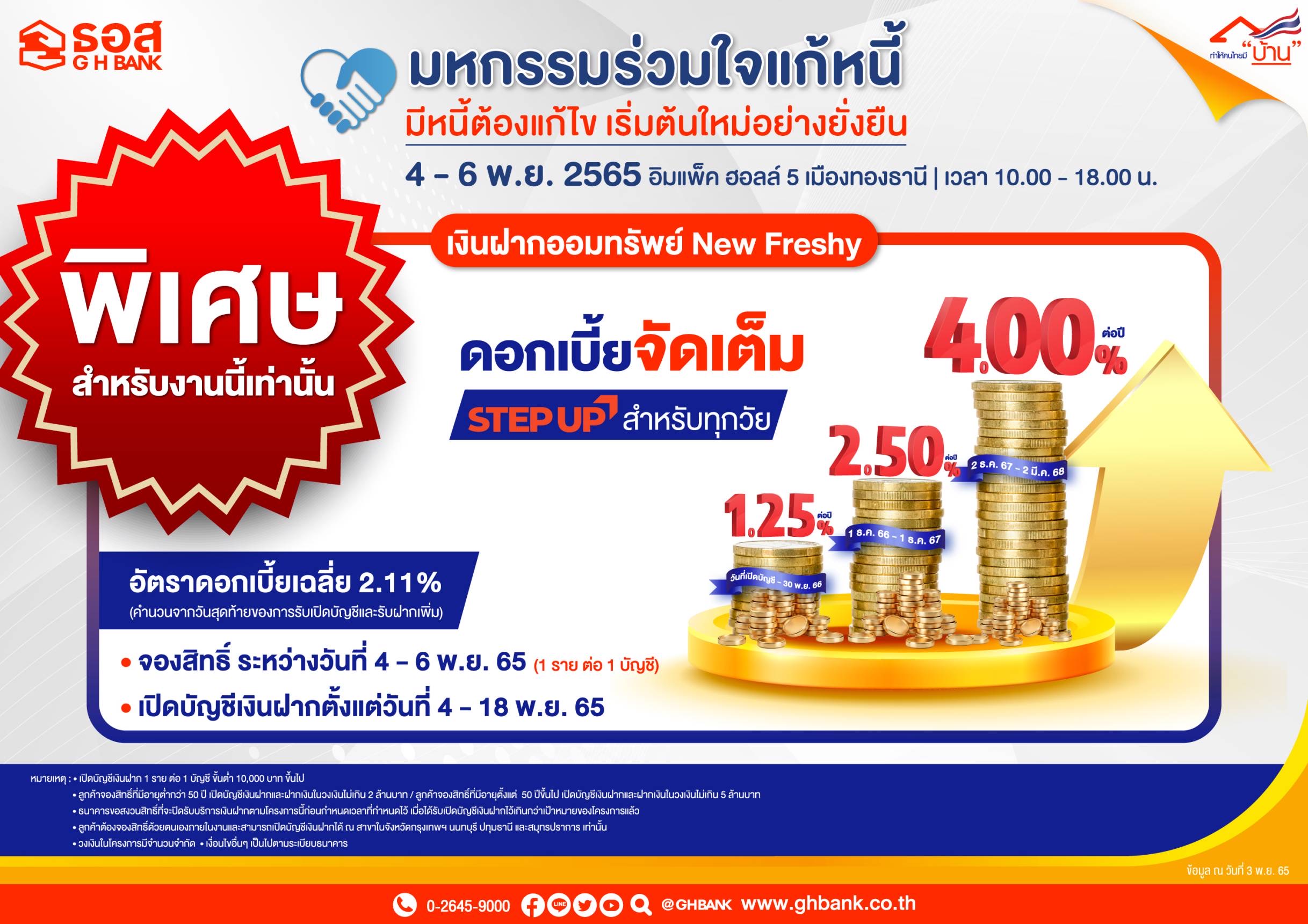 ธอส. เปิดจองสิทธิ์เงินฝากออมทรัพย์ New Freshy รับผลตอบแทนสูงสุด 4.00% ต่อปี