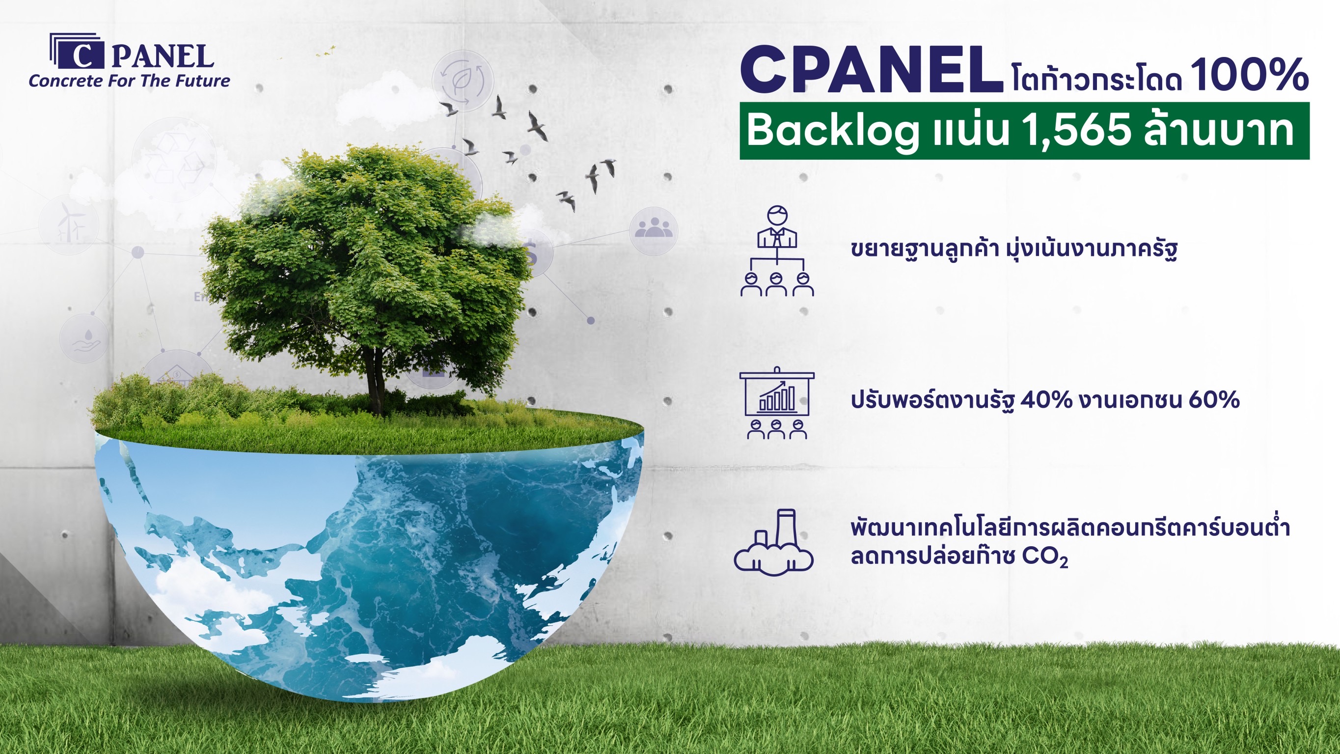 CPANEL ตั้งเป้าปี 2568 รายได้โต 100%  ปรับพอร์ตรับงานรัฐเพิ่ม พร้อมลุยพัฒนา Precast คาร์บอนต่ำ