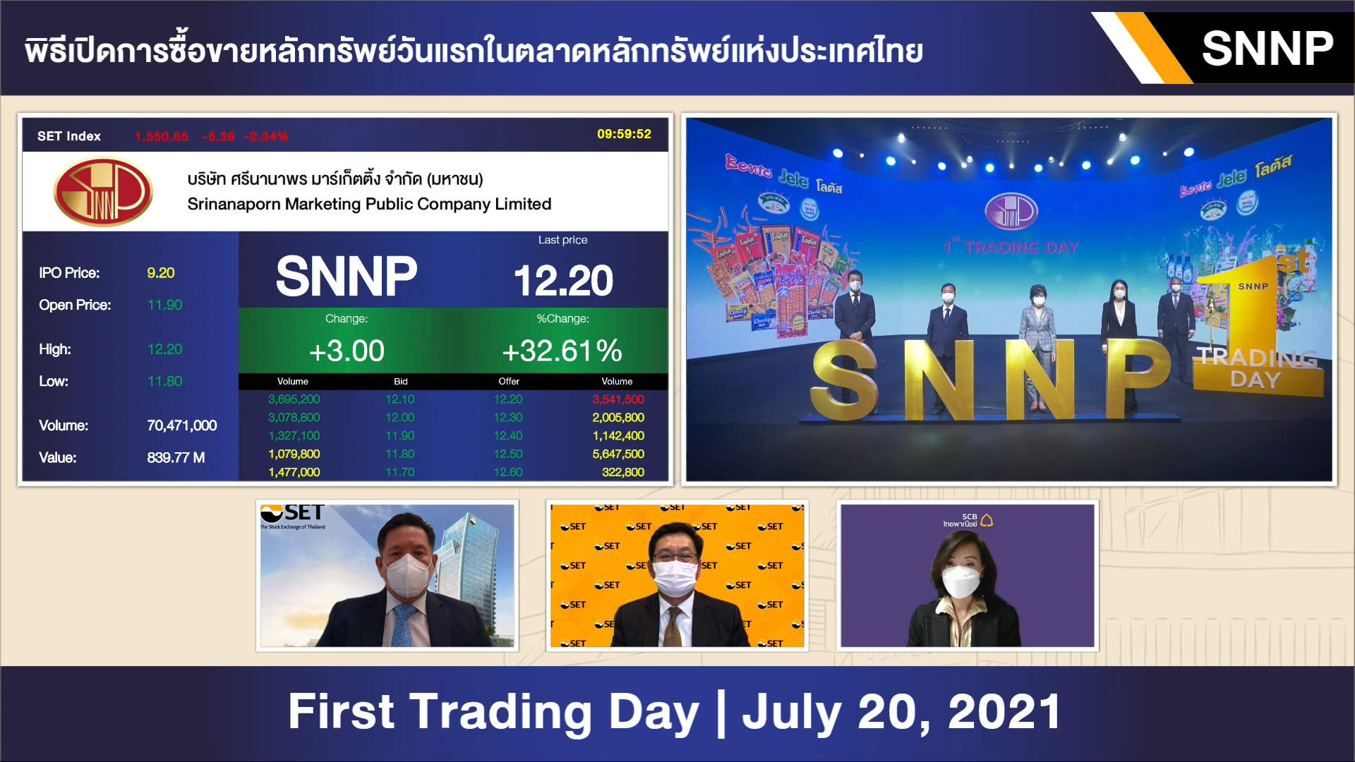 SNNP เริ่มซื้อขายในตลาดหลักทรัพย์ฯ วันแรก