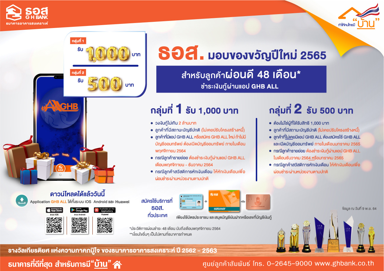 ธอส. มอบของขวัญปีใหม่ 2565 ลูกค้าสินเชื่อบ้าน ผ่อนดี 48 เดือน รับเงิน 500 -1,000 บาท