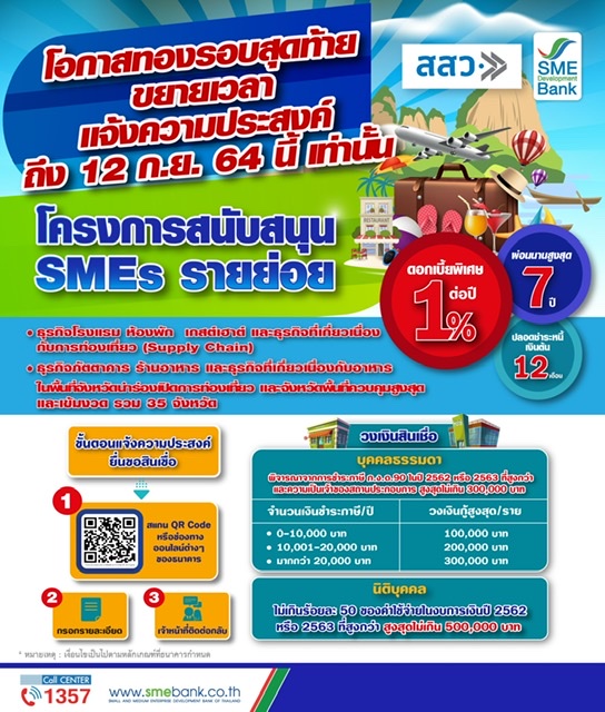 สสว. - SME D Bank หนุนธุรกิจท่องเที่ยว พื้นที่ 35 จังหวัด  ขยายเวลายื่นกู้ถึง 12 ก.ย.นี้