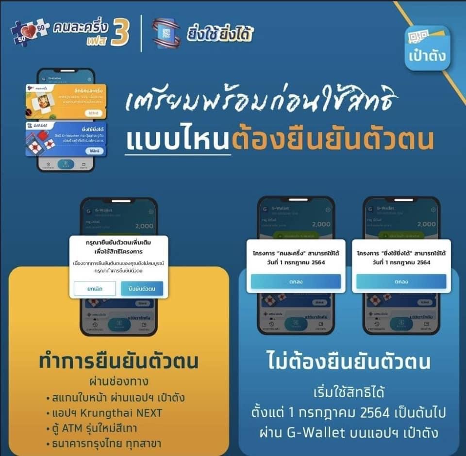 “กรุงไทย” แนะขั้นตอนเตรียมความพร้อม ก่อนใช้สิทธิคนละครึ่งเฟส 3 วันที่ 1 ก.ค.นี้