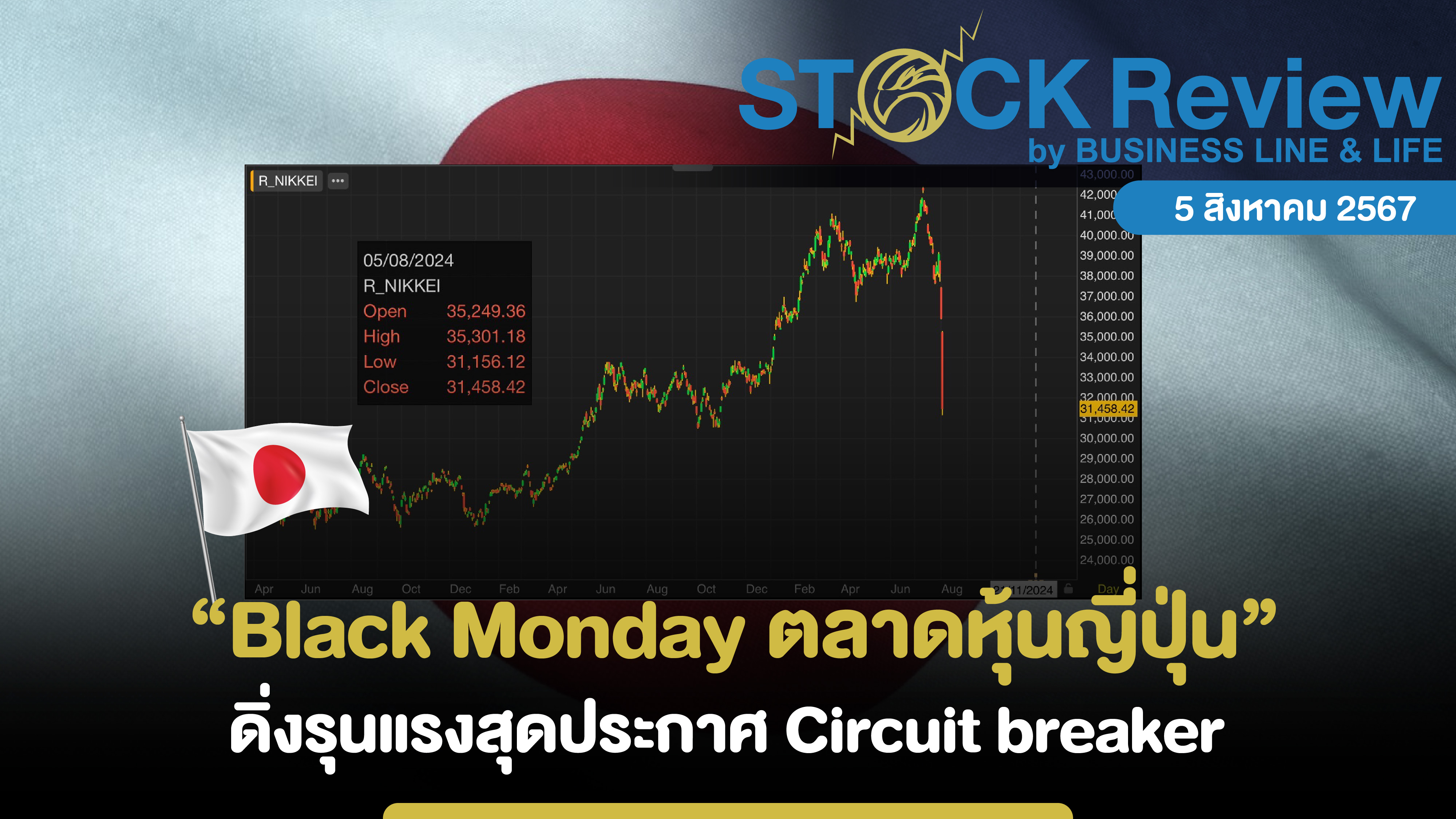 Black Monday ตลาดหุ้นญี่ปุ่น ดิ่งรุนแรงสุดประกาศ Circuit breaker