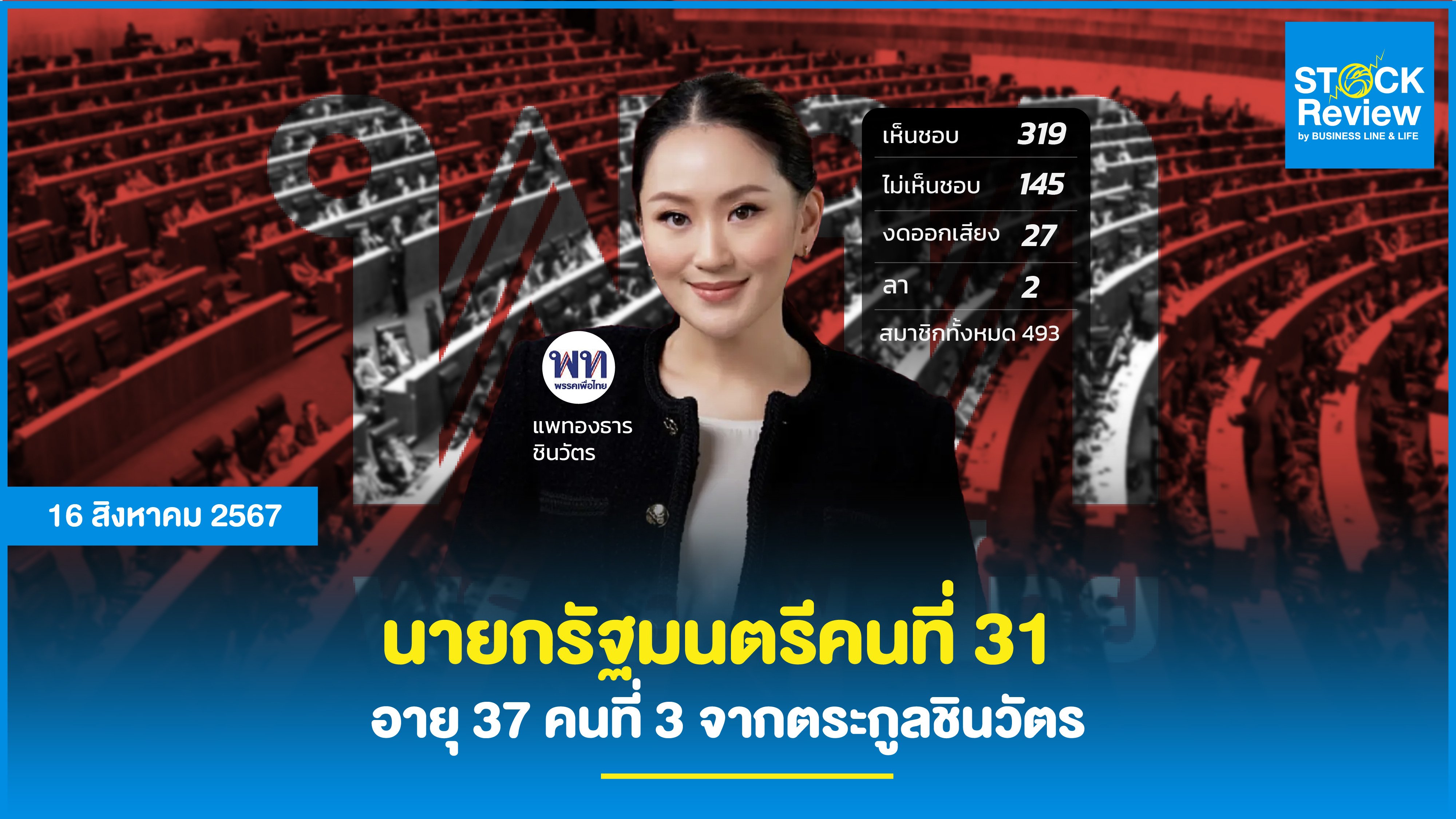 นายกรัฐมนตรีคนที่ 31 อายุ 37 คนที่ 3 จากตระกูลชินวัตร