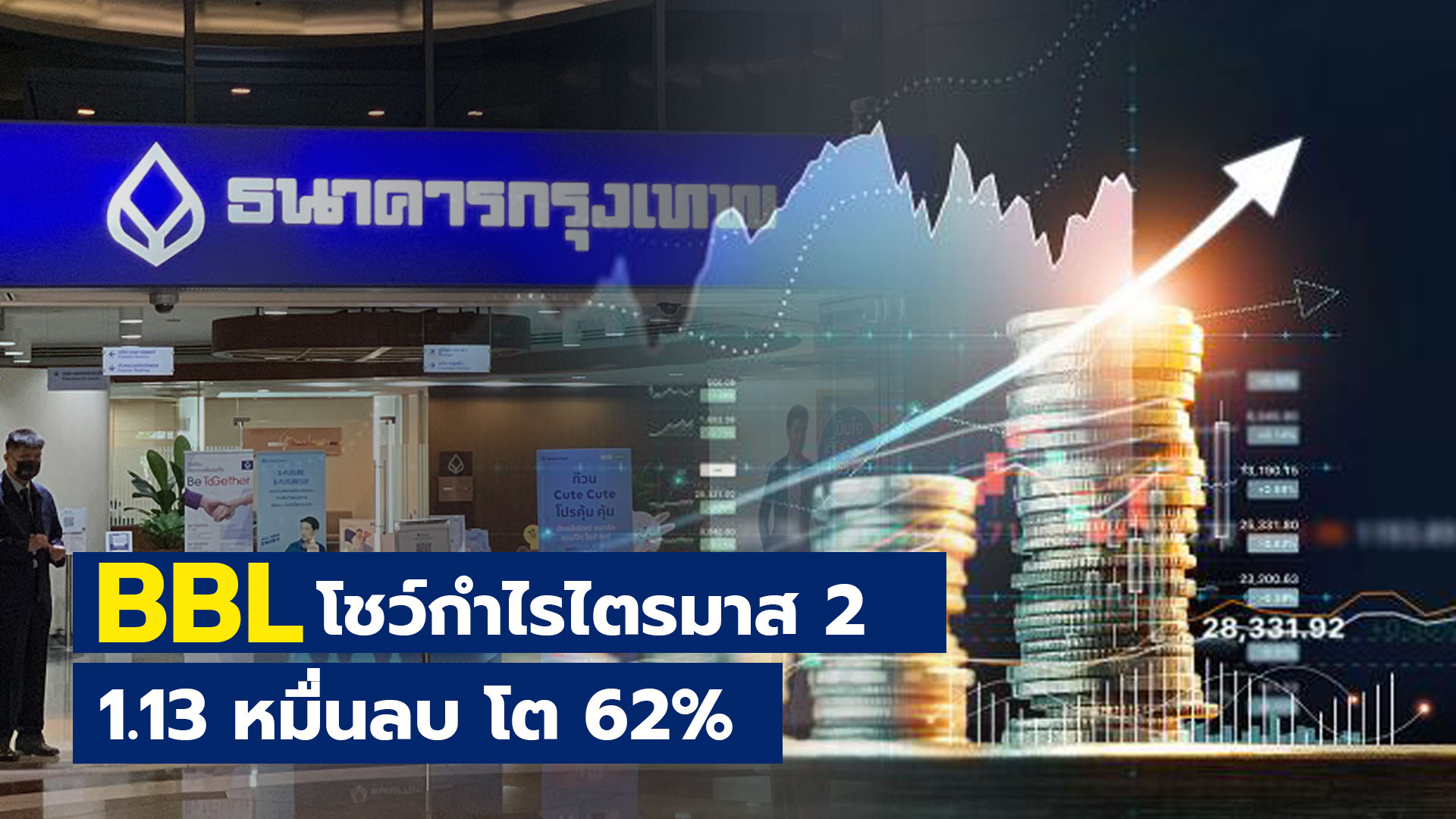 BBL โชว์กำไรไตรมาส 2 1.13 หมื่นลบ โต 62%