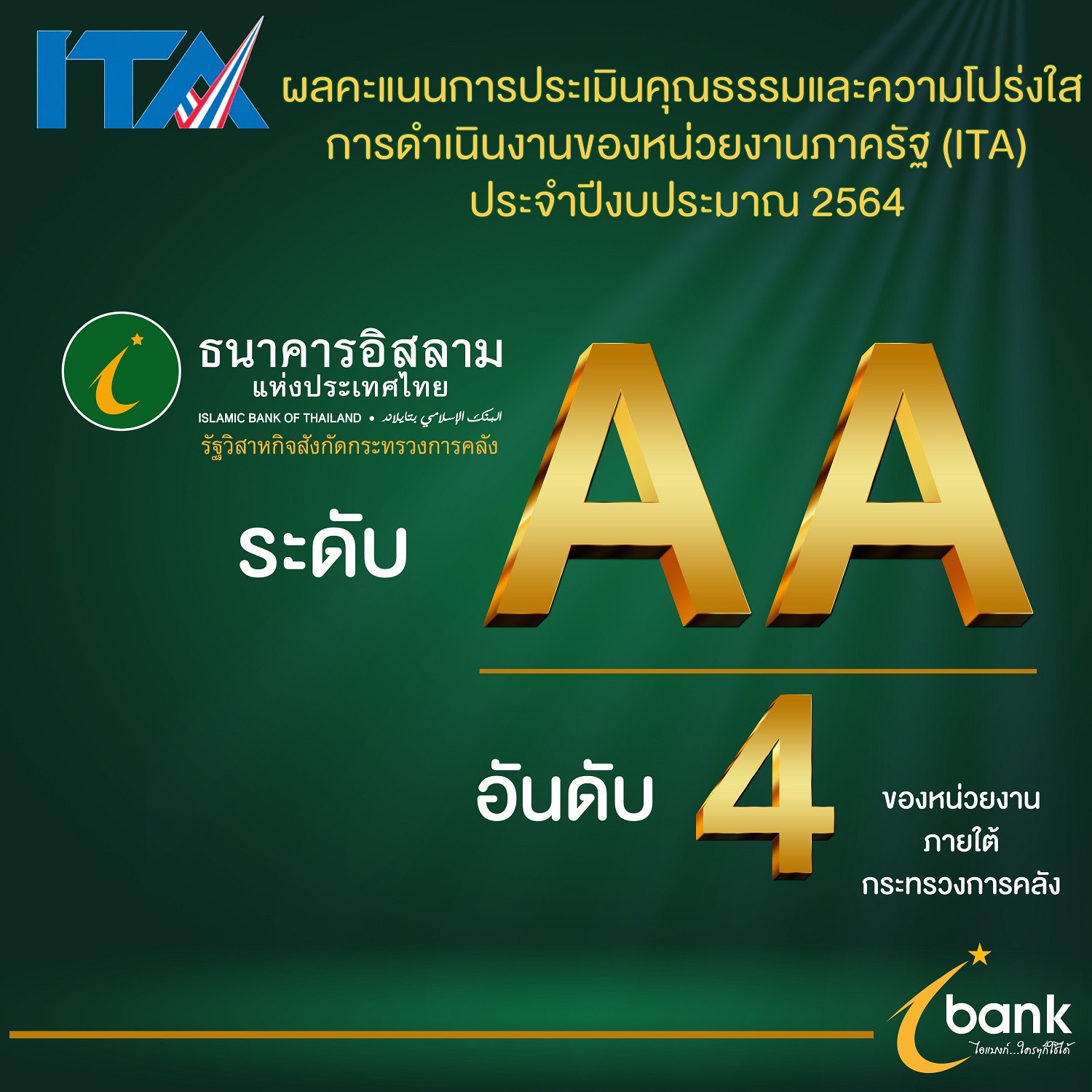 ไอแบงก์คว้าคะแนน 98.23 การประเมินคุณธรรมและความโปร่งใส ITA ระดับ AA