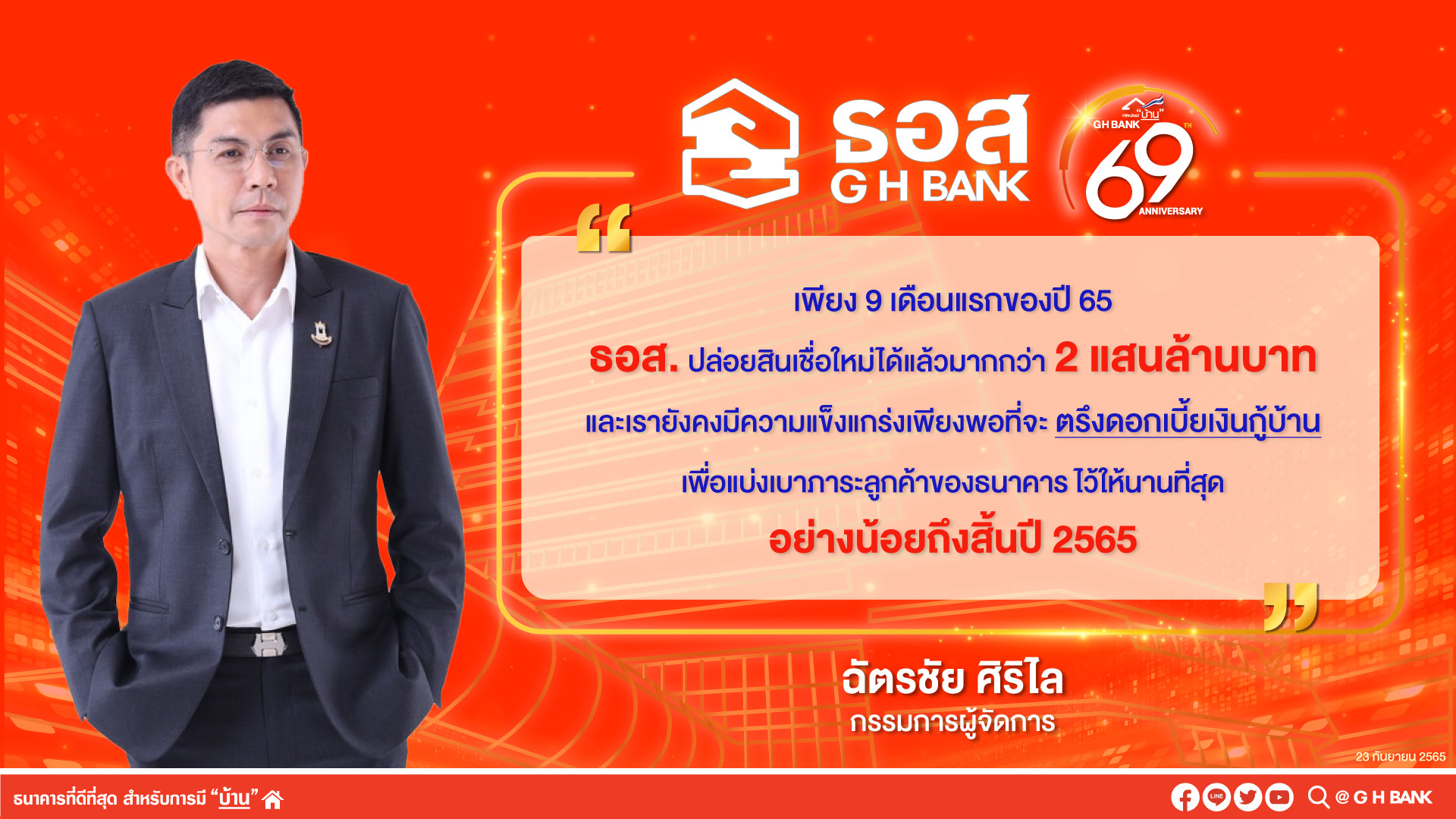 ธอส. ฉลองครบรอบ 69 ปี ยอดสินเชื่อปล่อยใหม่ 9 เดือนแรกทะลุ 2 แสนล้านบาท