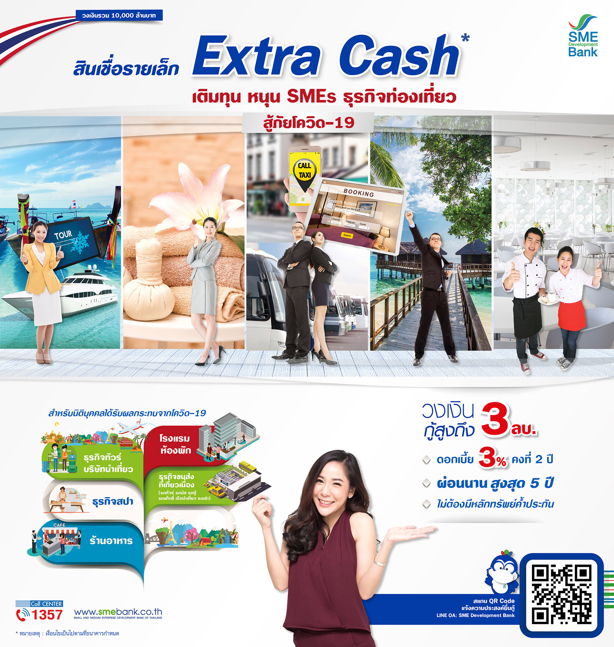 ธพว. ออกสินเชื่อรายเล็ก Extra Cash ดอกเบี้ยต่ำ