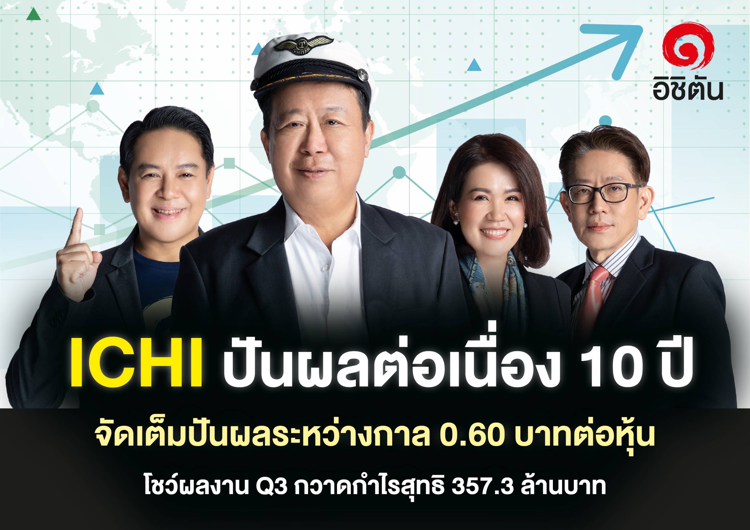 ICHI จ่ายปันผลต่อเนื่อง 10 ปี จัดเต็มปันผลระหว่างกาล บอร์ดไฟเขียวอัตรา 0.60 บาทต่อหุ้นตอบแทนผู้ถือหุ้น