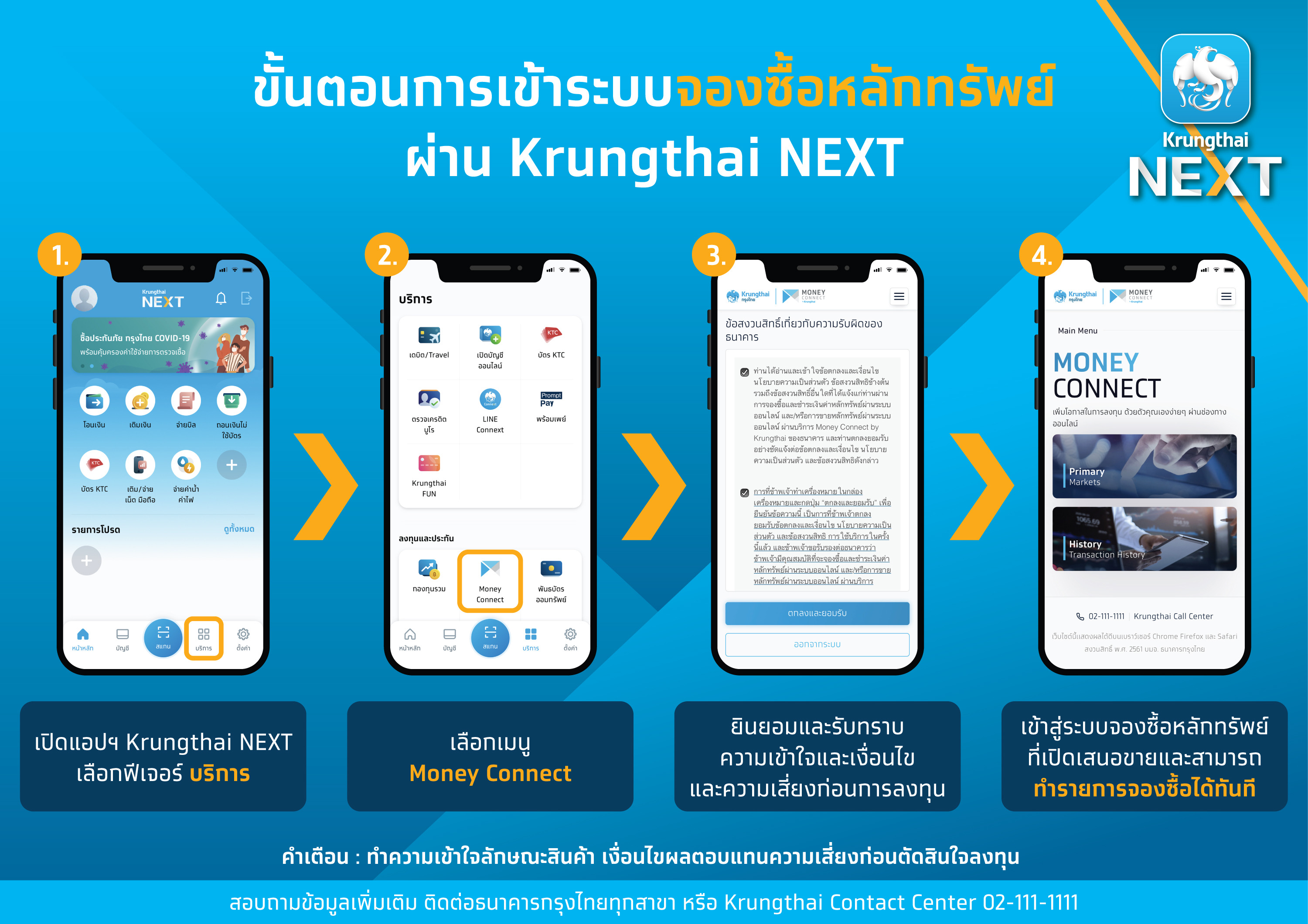 กรุงไทย พลิกโฉมระบบจองซื้อหลักทรัพย์ผ่าน Krungthai NEXT สะดวกและง่ายในคลิกเดียว