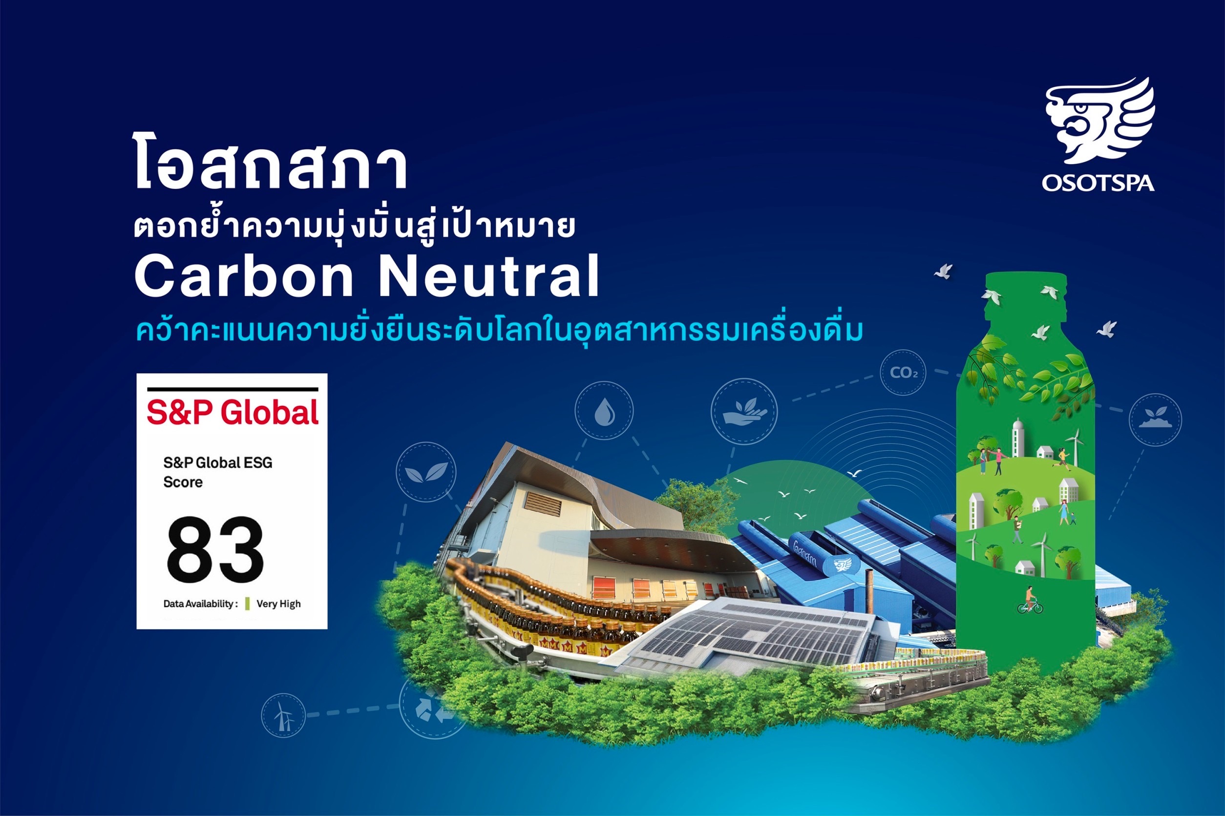 โอสถสภาตอกย้ำความมุ่งมั่นสู่เป้าหมาย Carbon Neutral คว้าคะแนนความยั่งยืนระดับโลกในอุตสาหกรรมเครื่องดื่ม