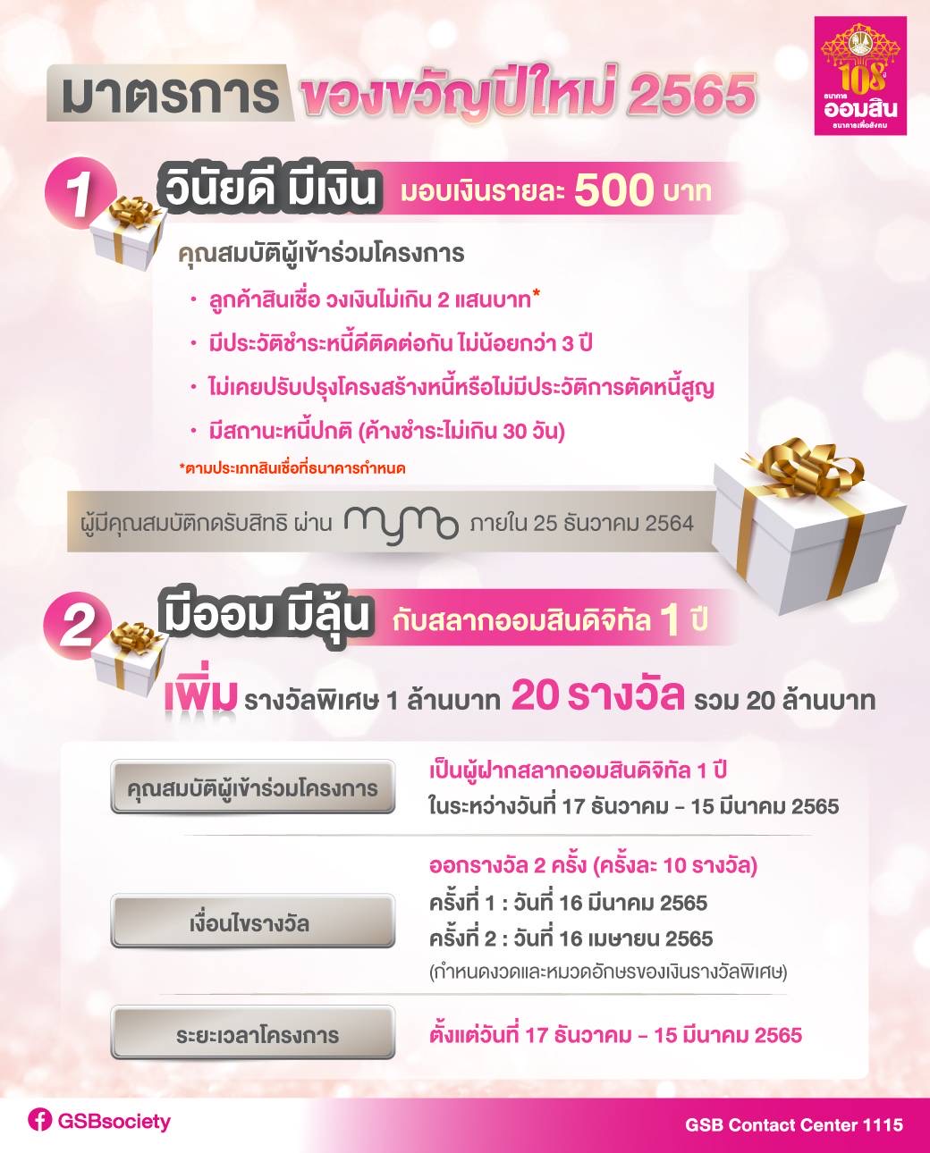 ออมสิน มอบของขวัญปีใหม่ 2565 กู้ดีมีวินัย รับ 500 บาท ฝากสลากดิจิทัลลุ้นรับรางวัลพิเศษกว่า 20 ล้านบาท