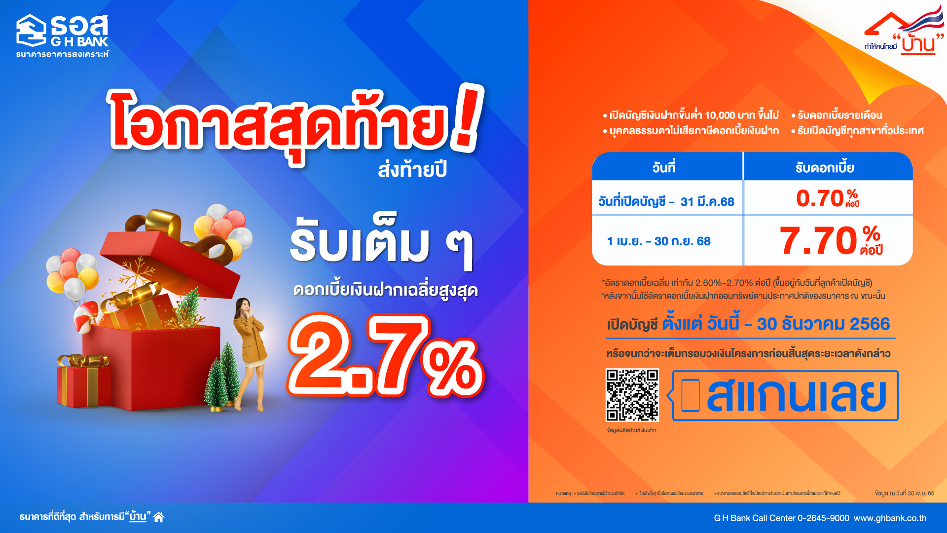 เงินฝากออมทรัพย์ครบรอบ 70 ปี ธอส. รับดอกเบี้ยสูงถึง 7.70% ต่อปี เปิดบัญชีวันนี้ถึง 30 ธ.ค.นี้