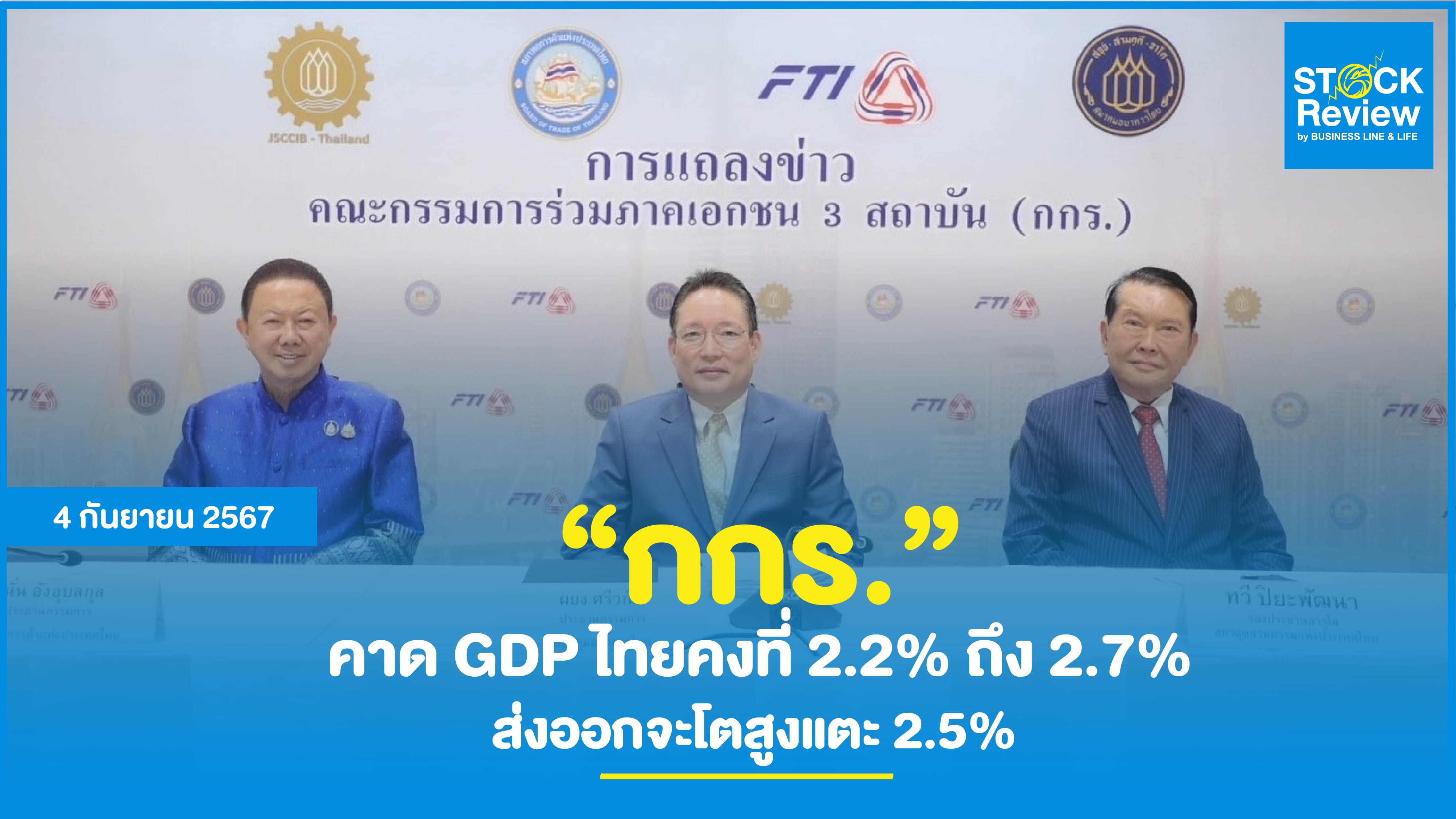 กกร. คาด GDP ไทยคงที่ 2.2% ถึง 2.7% ส่งออกจะโตสูงแตะ 2.5%