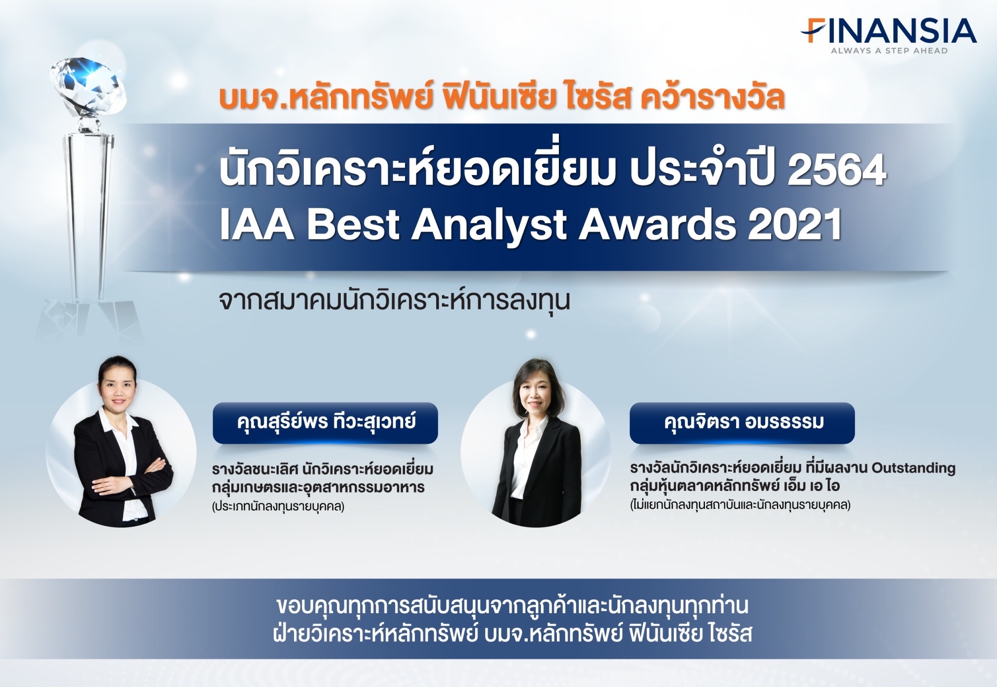 Finansia คว้ารางวัล “นักวิเคราะห์การลงทุนยอดเยี่ยม ประจำปี 2564”