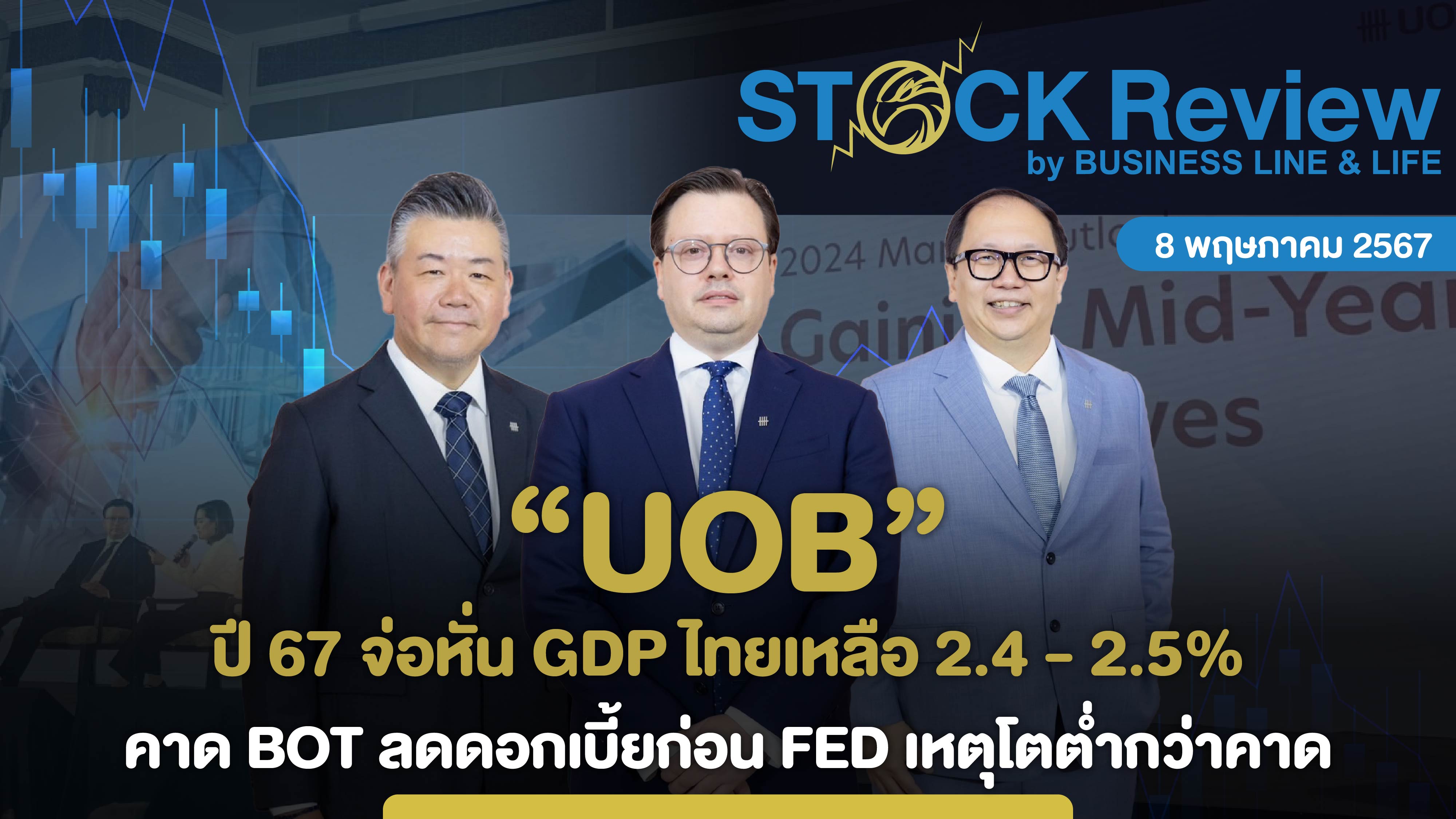 UOB ปี 67 จ่อหั่น GDP ไทยเหลือ 2.4 - 2.5%