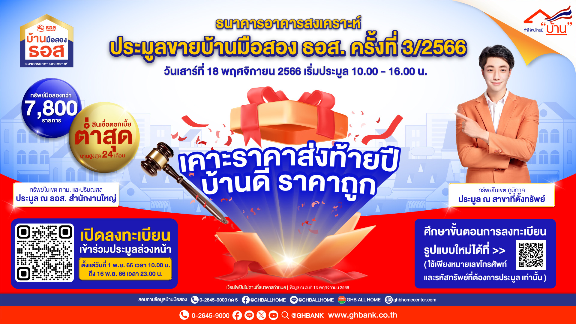 ธอส. เปิดประมูลบ้านมือสองท้ายปี ครั้งที่ 3 ประจำปี 2566 กว่า 7,800 รายการ ลดสูงสุด 50%