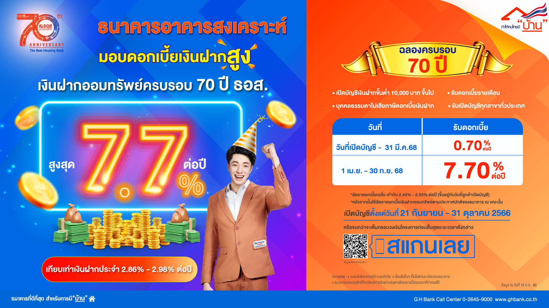 ธอส. ตอบแทนลูกค้าฉลองครบรอบ 70 ปี กับเงินฝากดอกเบี้ยสูงถึง 7.70% ต่อปี